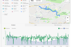 Záznam trasy z Endomondo. Krásných a pohodových 10,2 km. Zájemcům ráda zašlu GPX soubor k nahrání.