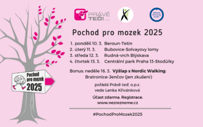Pochod pro mozek 2025: choďte a trénujte paměť