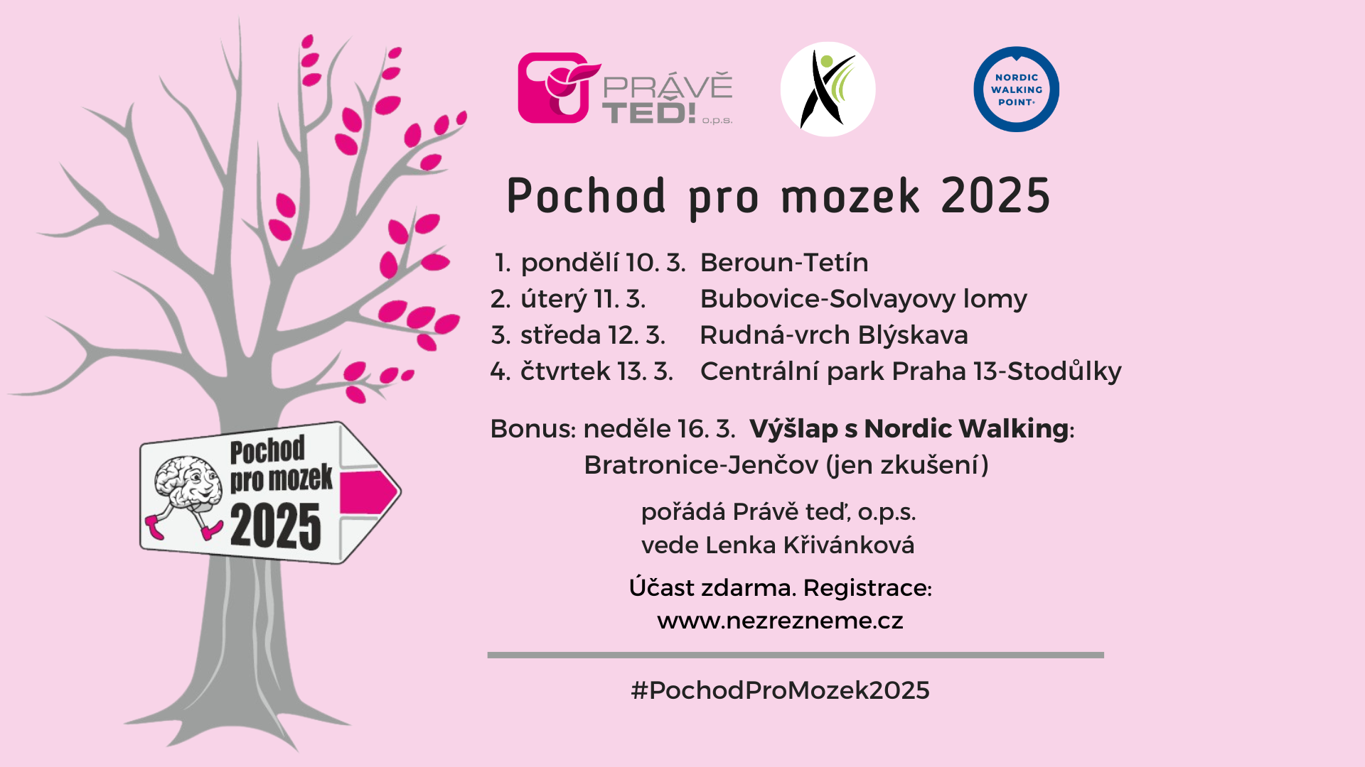 Vycházky pro širokou veřejnost i výšlap s Nordic Walking. Lenka Křivánková, Nezrezneme.cz se s radostí přidává k iniciativě Pochod pro mozek ve dnech 10. - 16. 3. 2025. V rámci Národního týdne trénování paměti pořádá Právě teď, o.p.s., záštitu převzala paní Eva Pavlová, manželka prezidenta republiky. #PochodProMozek2025. Chůze v pohodovém tempu bude zpestřená aktivitami vztahujícími se k trénování mozku: paměť, koordinace, asynchronní pohyb.